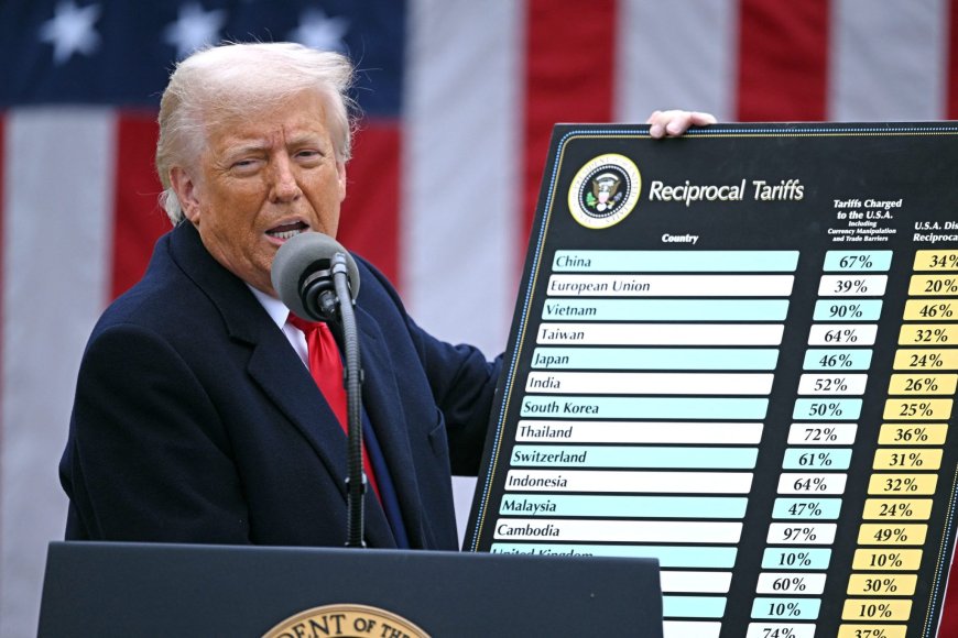 Trump’s tariffs put American growth and prosperity at risk—and raise the likelihood of a recession